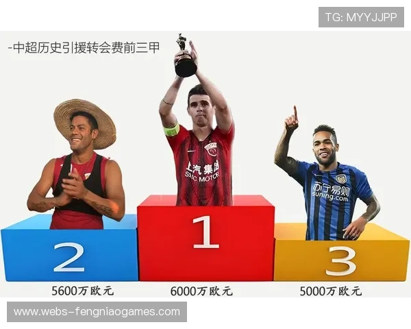 金元足球退潮，中超回归理性经营与青训根基